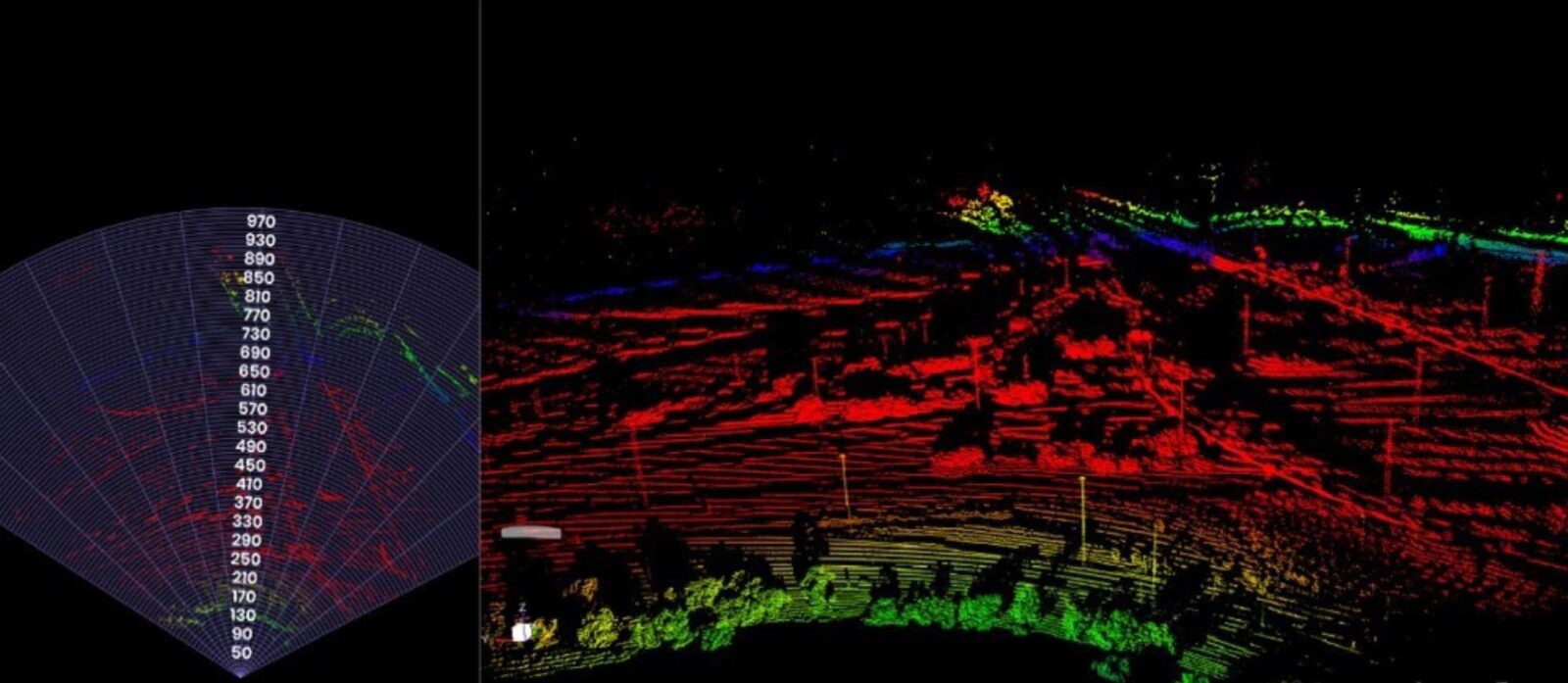1km sensing fit for webpage