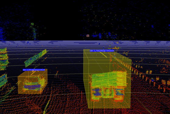 The Cost of LiDAR