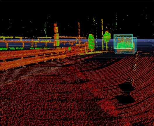 Point Cloud image