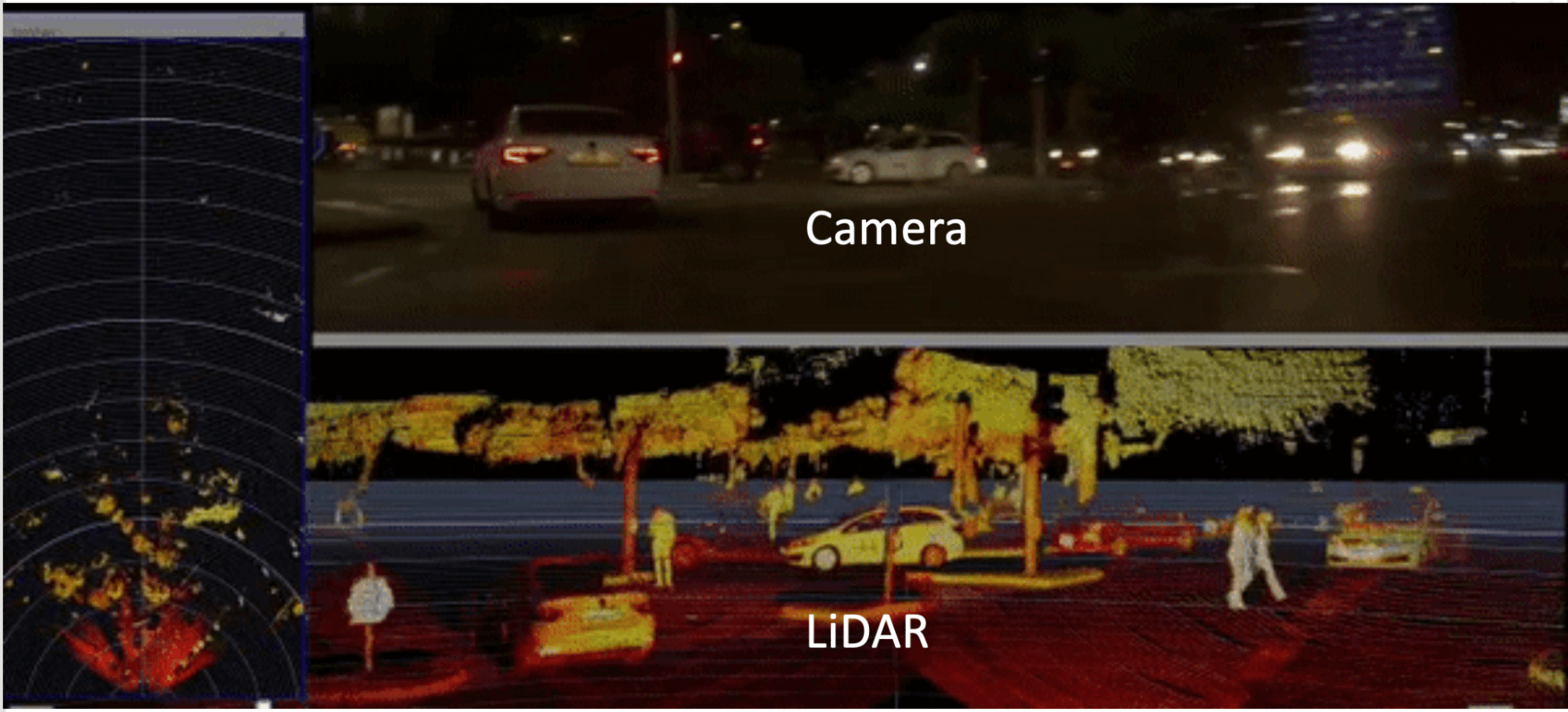 What Is Lidar Innoviz 8864