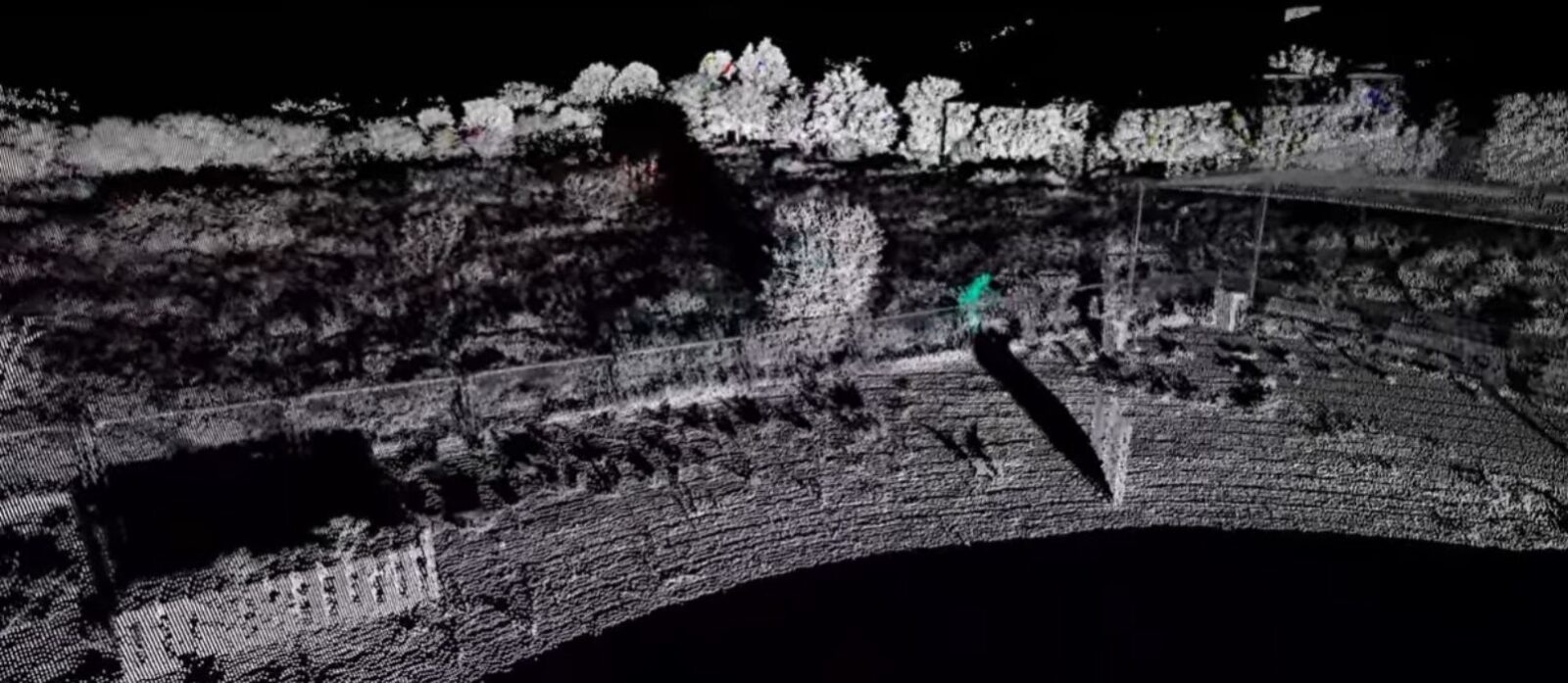 perimeter intrusion detection - flipped